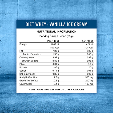 Applied nutrition Diet whey 72 servings